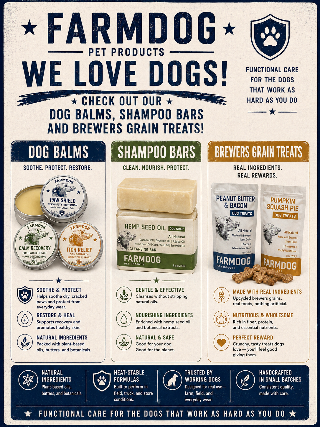 Paw Balm Salve: Soothing & Nourishing Care for Your Dog’s Paws 🐾✨